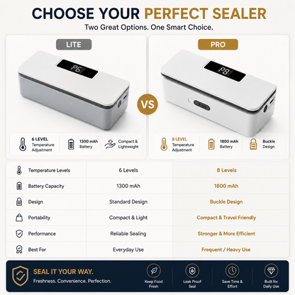FreshSeal