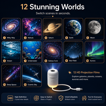 LumiGalaxy