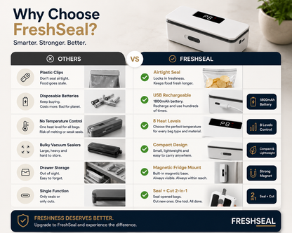 FreshSeal
